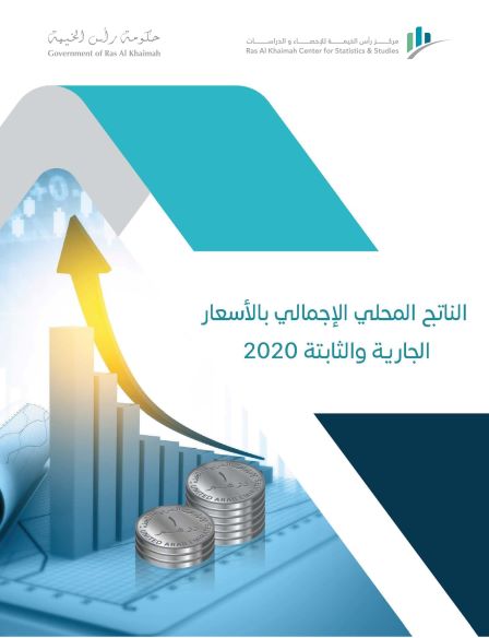 GDP in Ras Al-Khaimah 2010 – 2020
